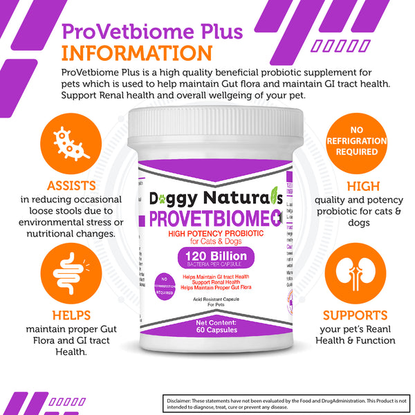 ProVetBiome Plus Capsule High Quality Probiotics Supplement for Pets (180 Capsules) Made in U.S.A - NO Refrigeration Required !! (3 Pack )