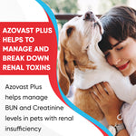 AzoVast Plus Capsules Kidney Health Supplement for Dogs & Cats, 120ct - NO Refrigeration Required-Help Support Kidney Function & Manage Renal Toxins(120 Caps)